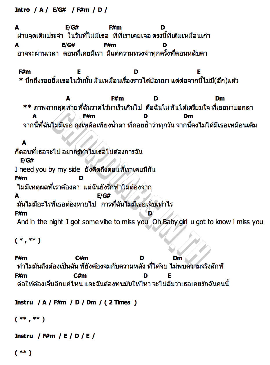 คอร์ด ภาพฉากสุดท้าย (Still) Saturn s Light