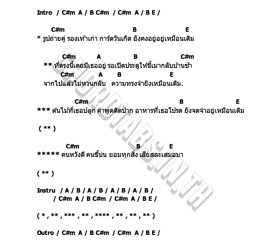 คอร์ด อดีต อ.ไข่ มาลีฮวนน่า