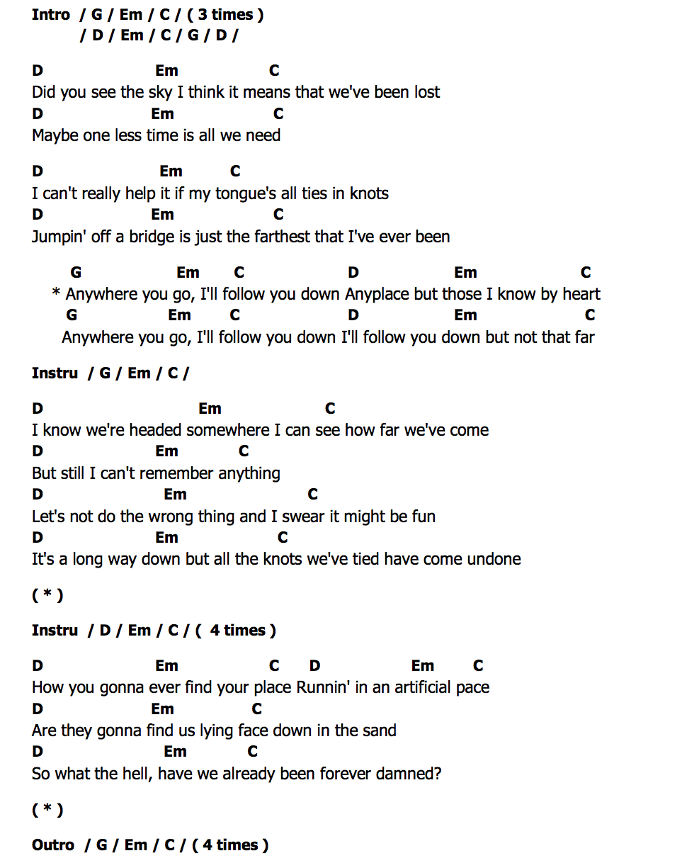 คอร์ด Follow You Down Gin Blossoms