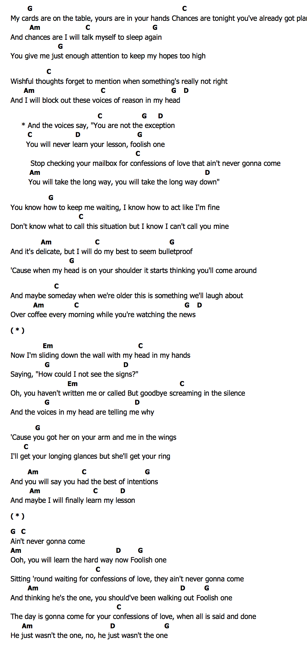 คอร์ด Foolish One Taylor Swift