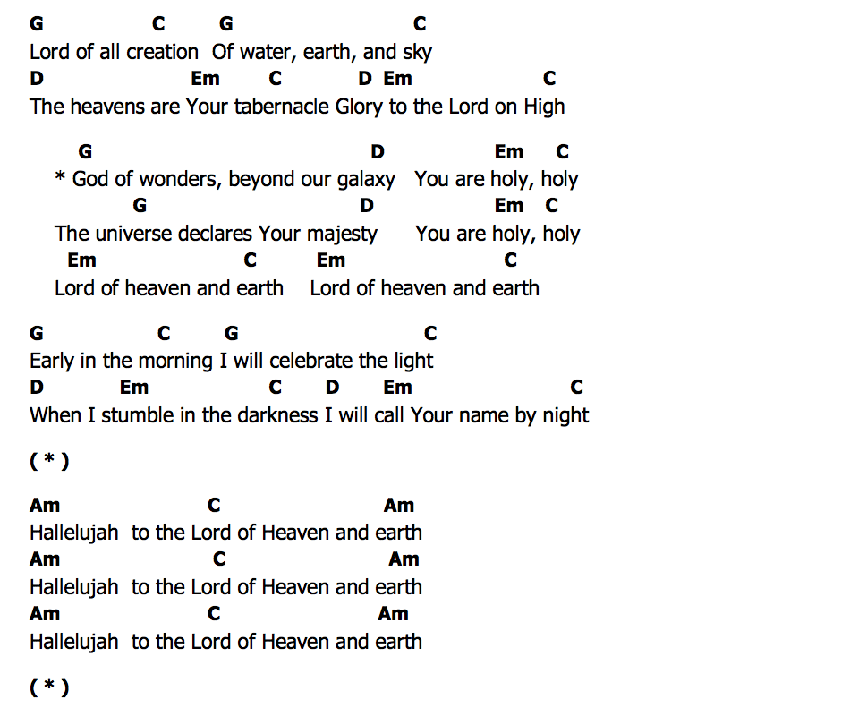 คอร์ด God Of Wonders Chris Tomlin