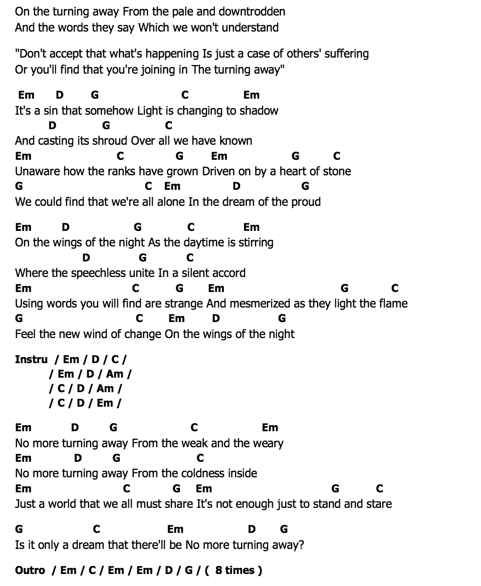 คอร์ด On The Turning Away Pink Floyd