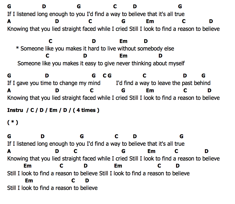 คอร์ด Reason To Believe Acoustic Rod Stewart