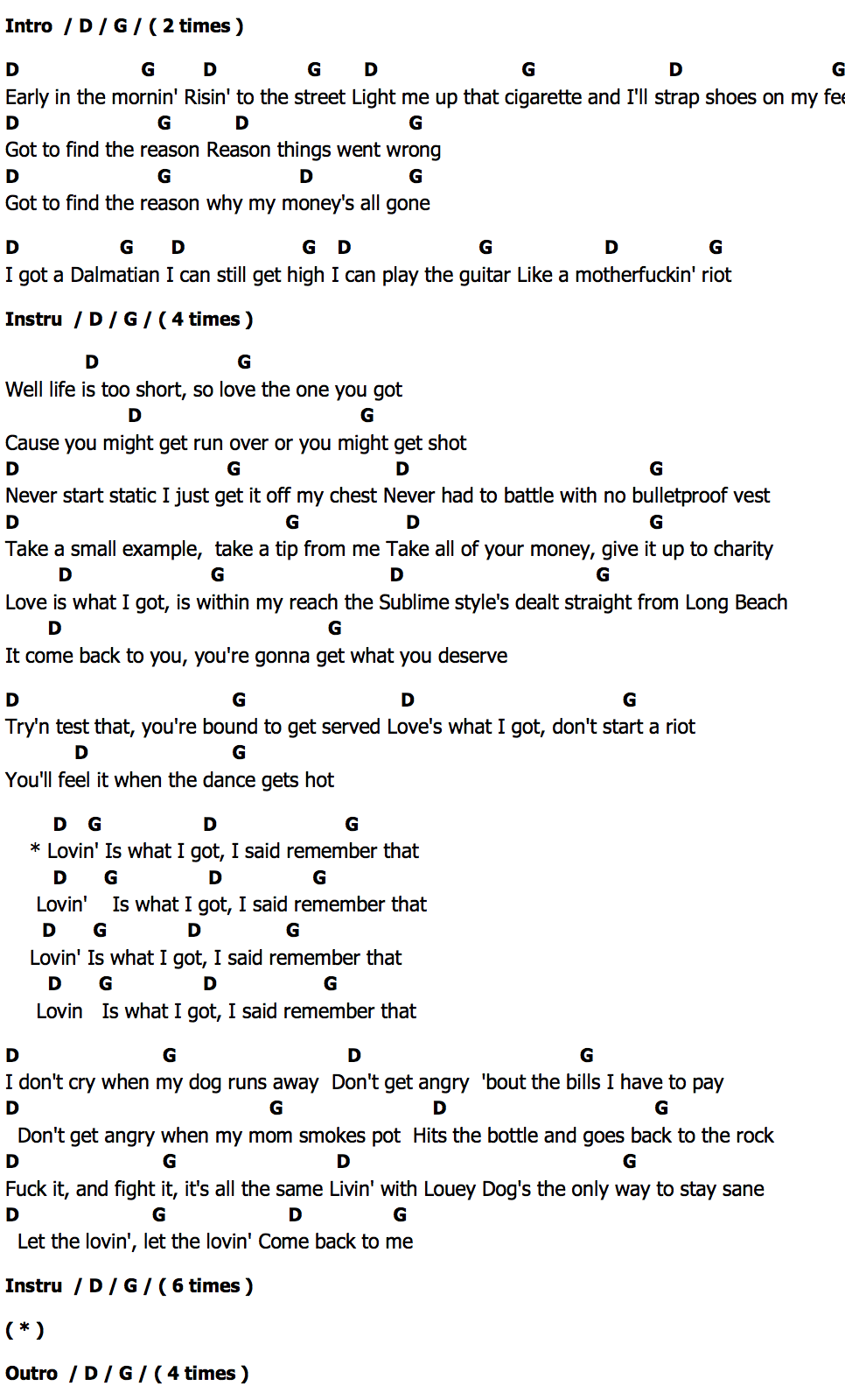 คอร์ด What I Got Sublime