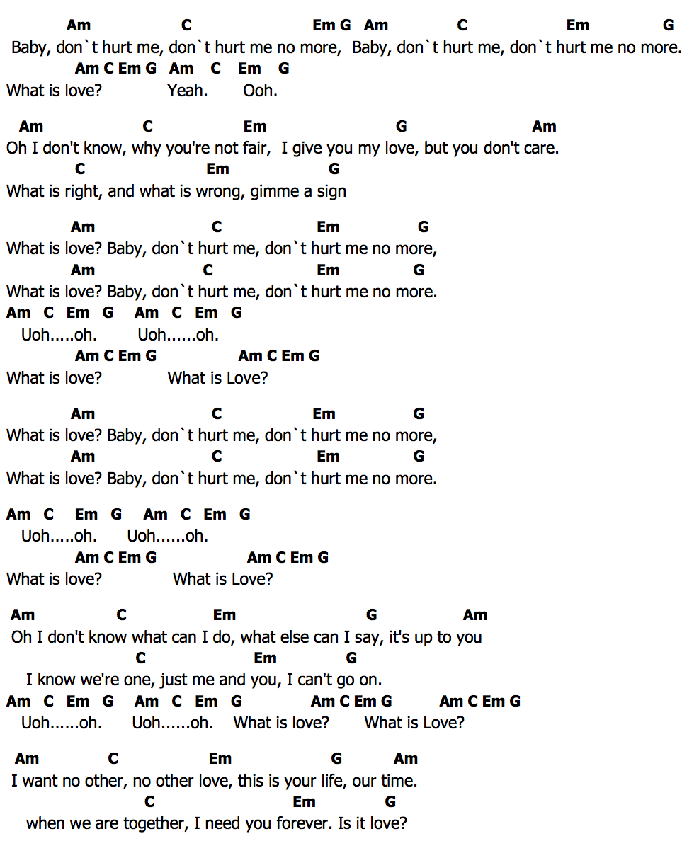 คอร์ด What Is Love Haddaway