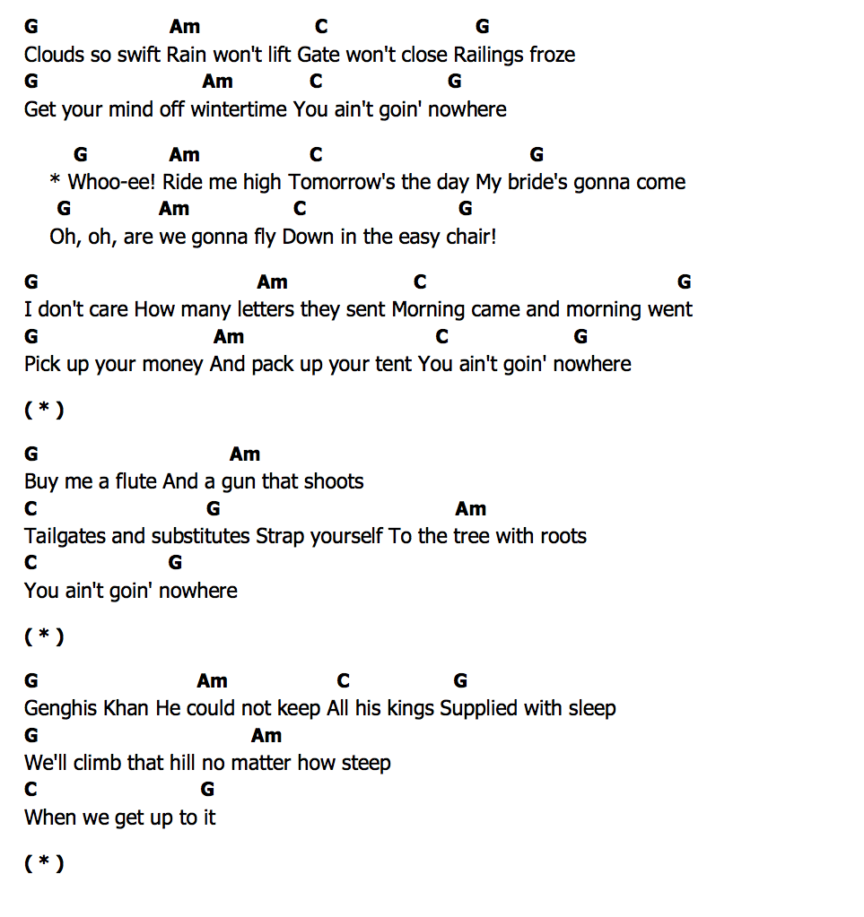 คอร์ด You Aint Goin Nowhere Bob Dylan