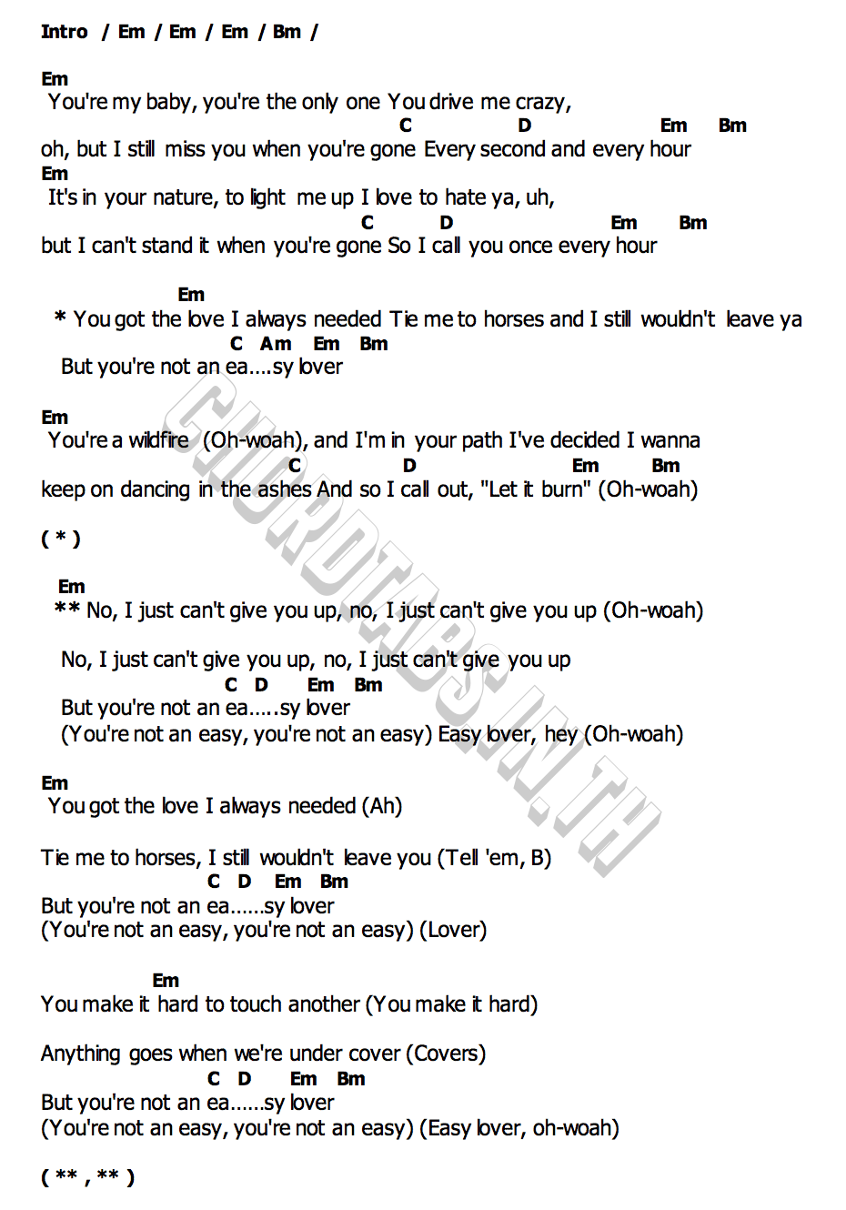 คอร์ด Easy Lover Miley Cyrus