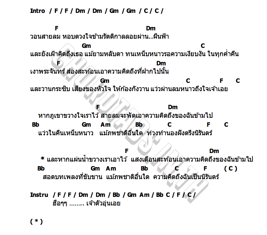 คอร์ด เจ้าตัวอุ่นเอย ณเดชน์ คูกิมิยะ