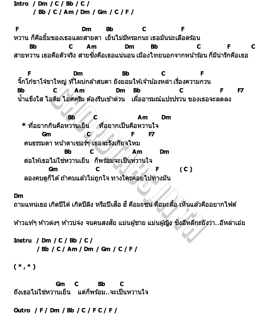 คอร์ด หวานใจไม่ใช่หวานเย็น นุ๊ก ธนดล