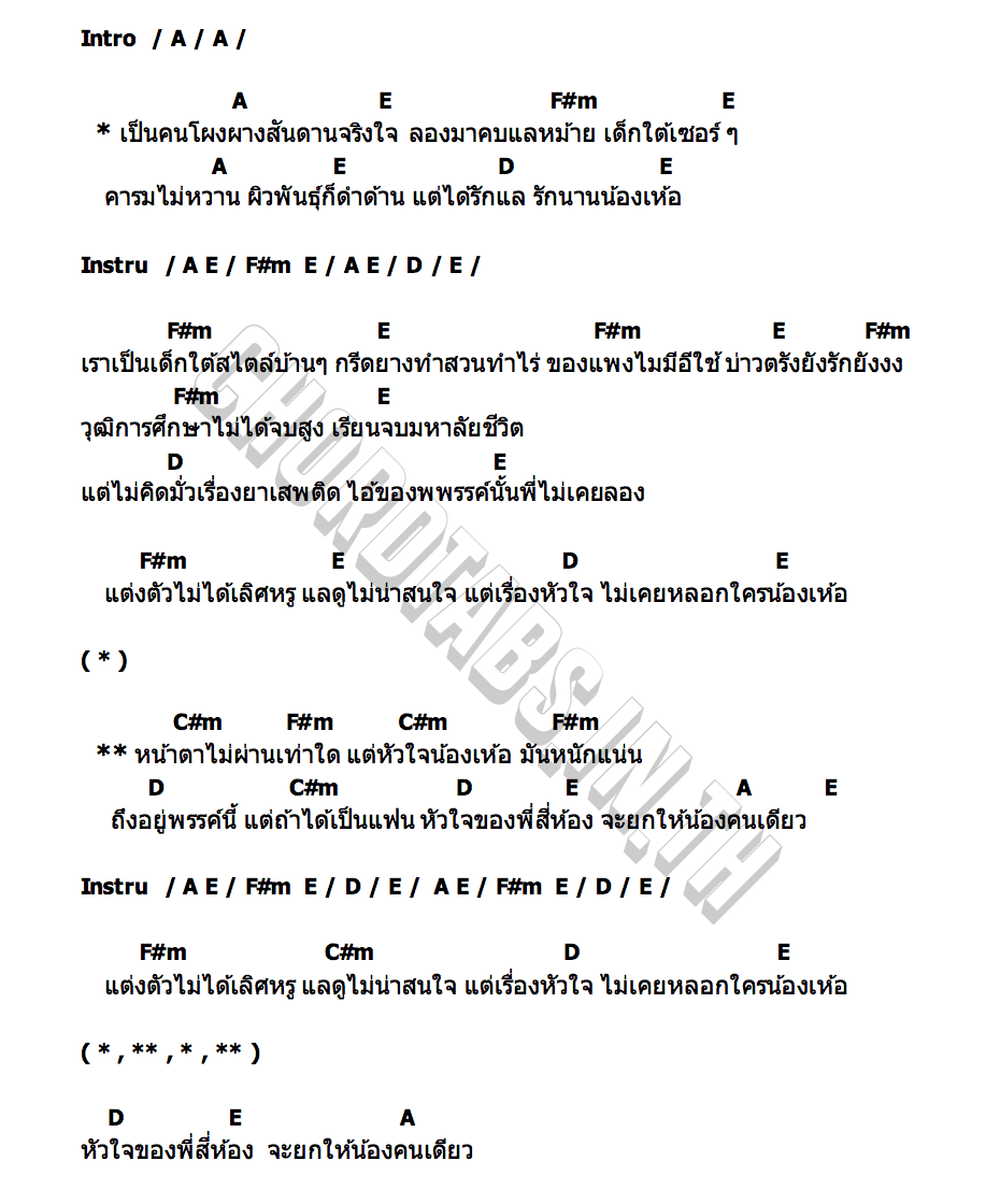 คอร์ด โผงผางสันดานจริงใจ หรั่ง วงพันลำ