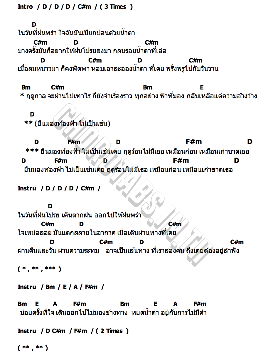 คอร์ด โครงกระดูก PARADOX x เนย สยึ๋มกึ๋ย