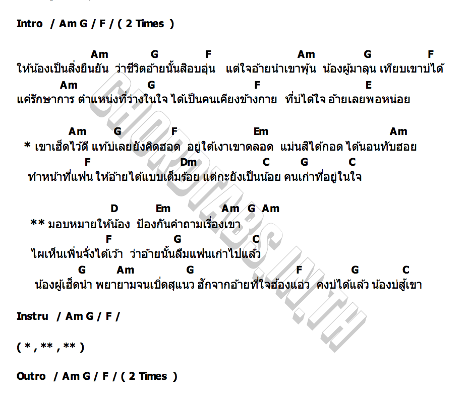 คอร์ด น้องบ่สู้เขา อุ๋มอิ๋ม อธิชา