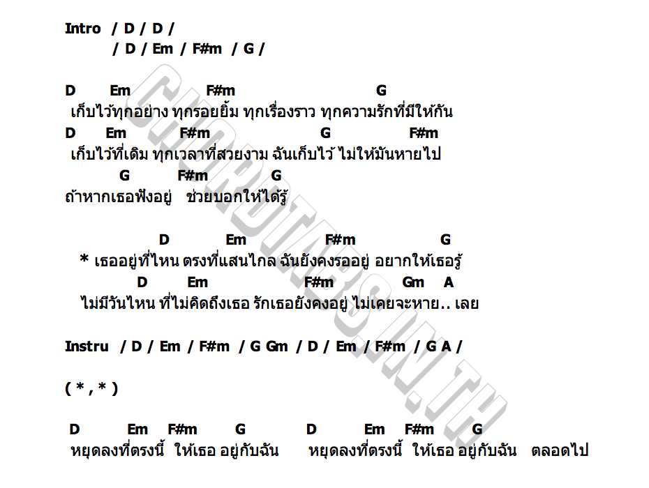 คอร์ด เธอคือความทรงจำ KEEPBOYS