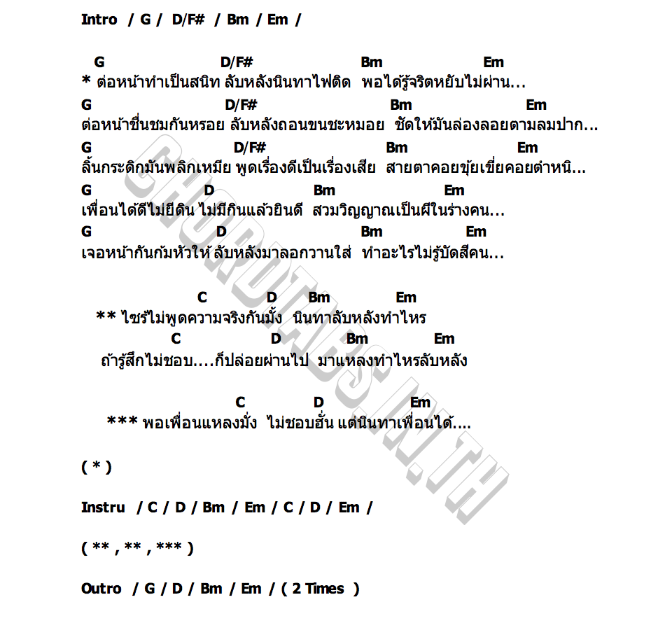คอร์ด นินทา นิว พงศกร