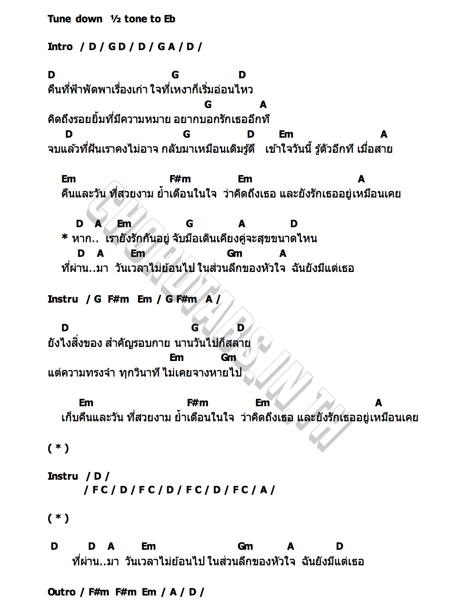 คอร์ด หากเรารักกันอยู่ FannFiller