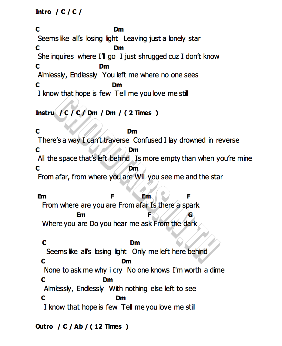 คอร์ด Love Me Still LANDOKMAI
