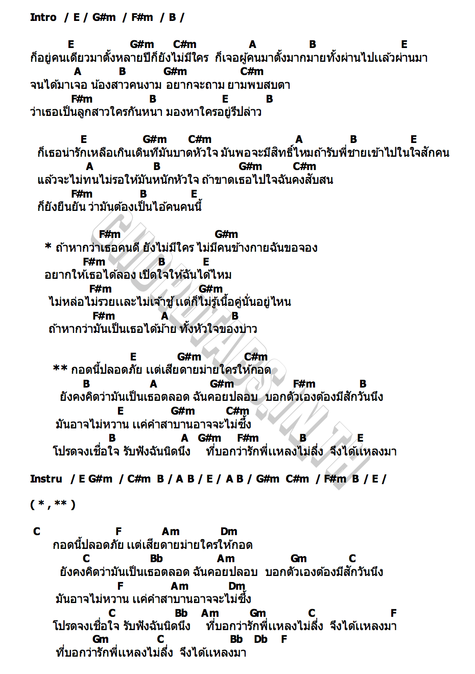 คอร์ด กอดนี้ปลอดภัย ฮิม วีรภัทร
