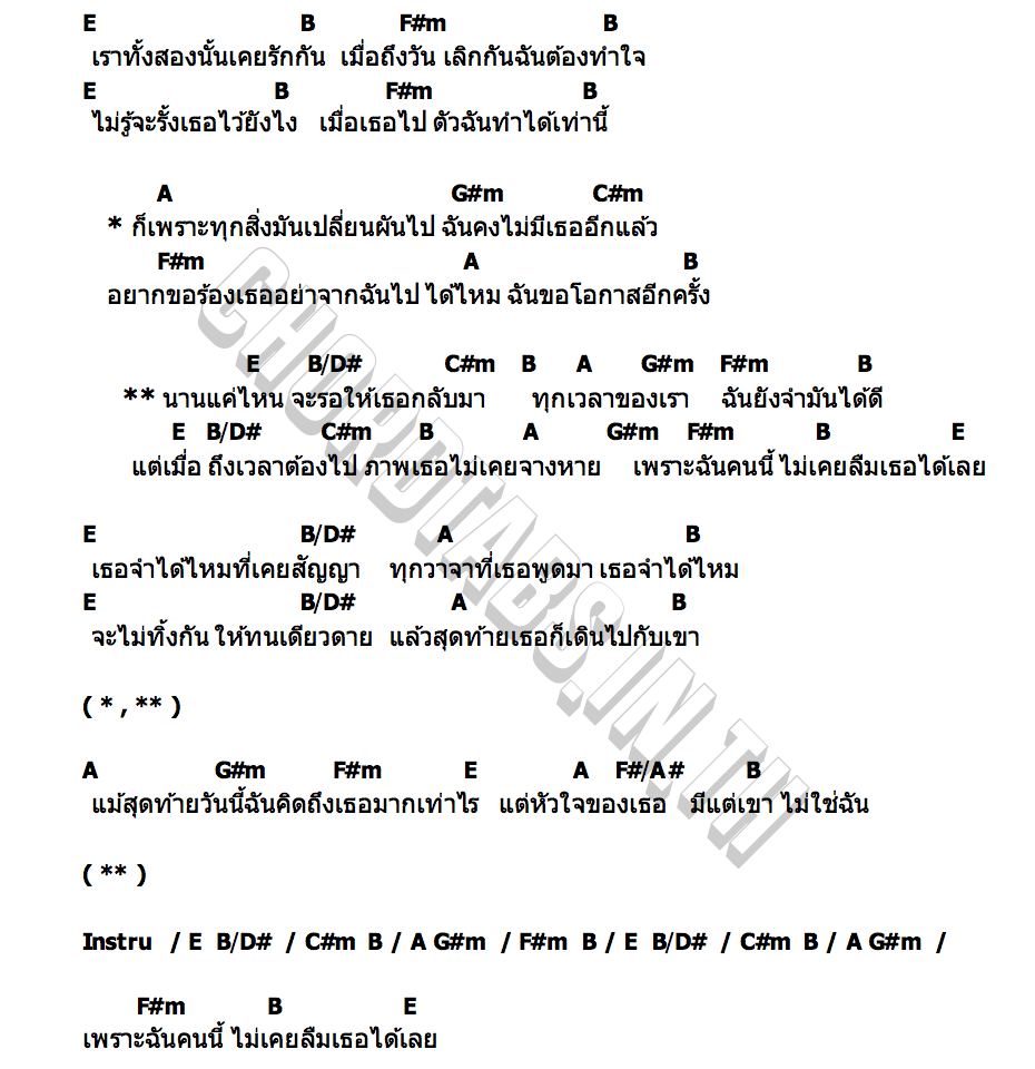 คอร์ด จำมันได้ดี (Memory) NONAME 23