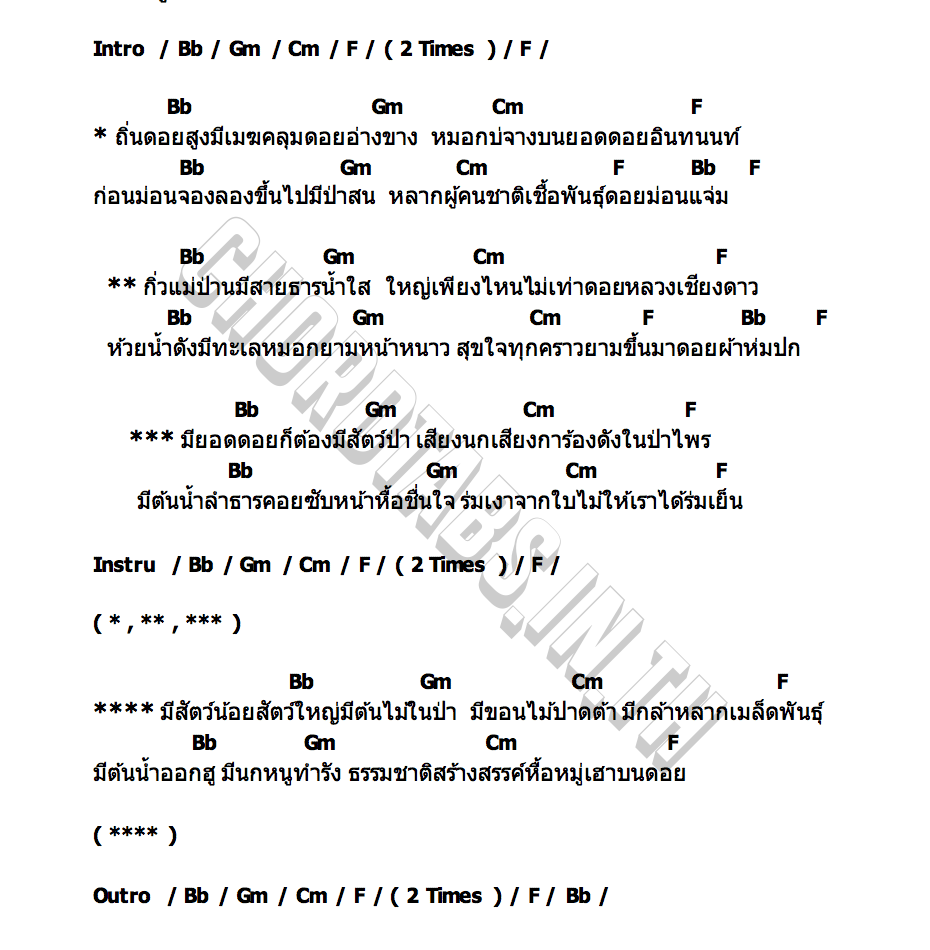คอร์ด บ้านอยู่บนดอย คำ ต่าย