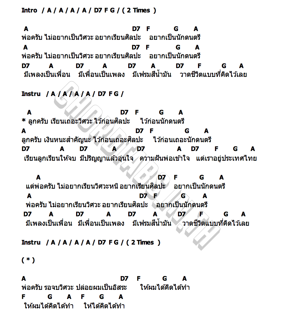 คอร์ด พ่อครับ ชยานันต์