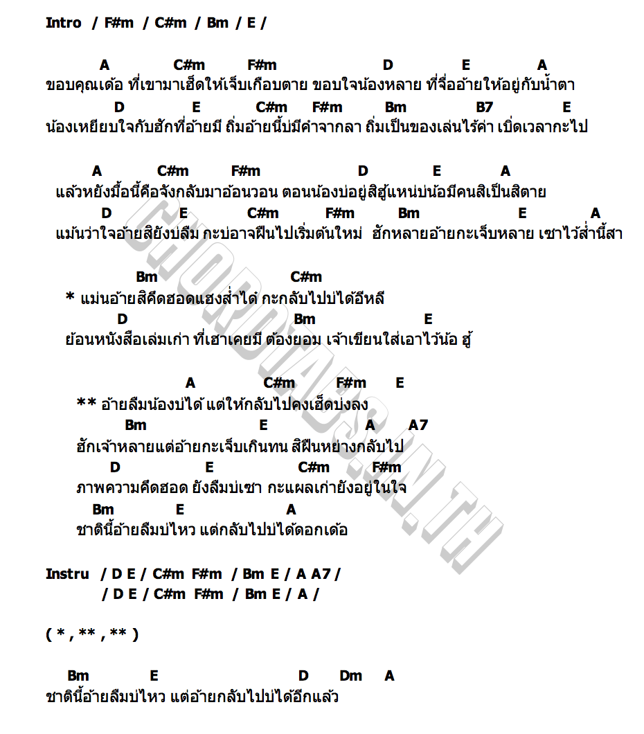 คอร์ด ลืมบ่ไหว Youd salavan