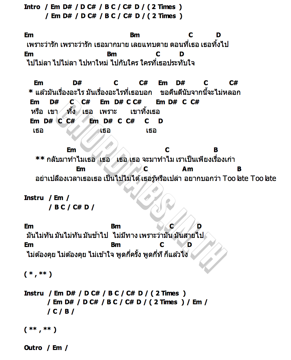 คอร์ด Too Late getsunova