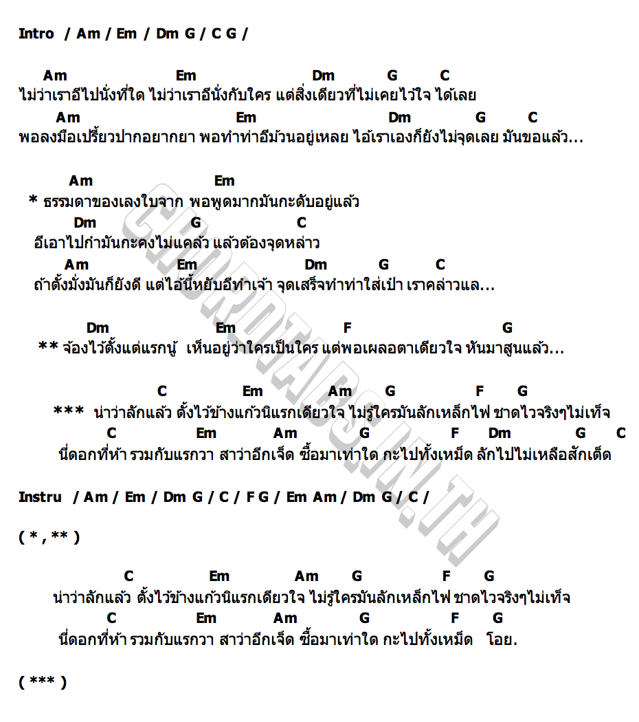 คอร์ด ฅนลักเหล็กไฟ หนังอ้นกวี ศรีวิชัย