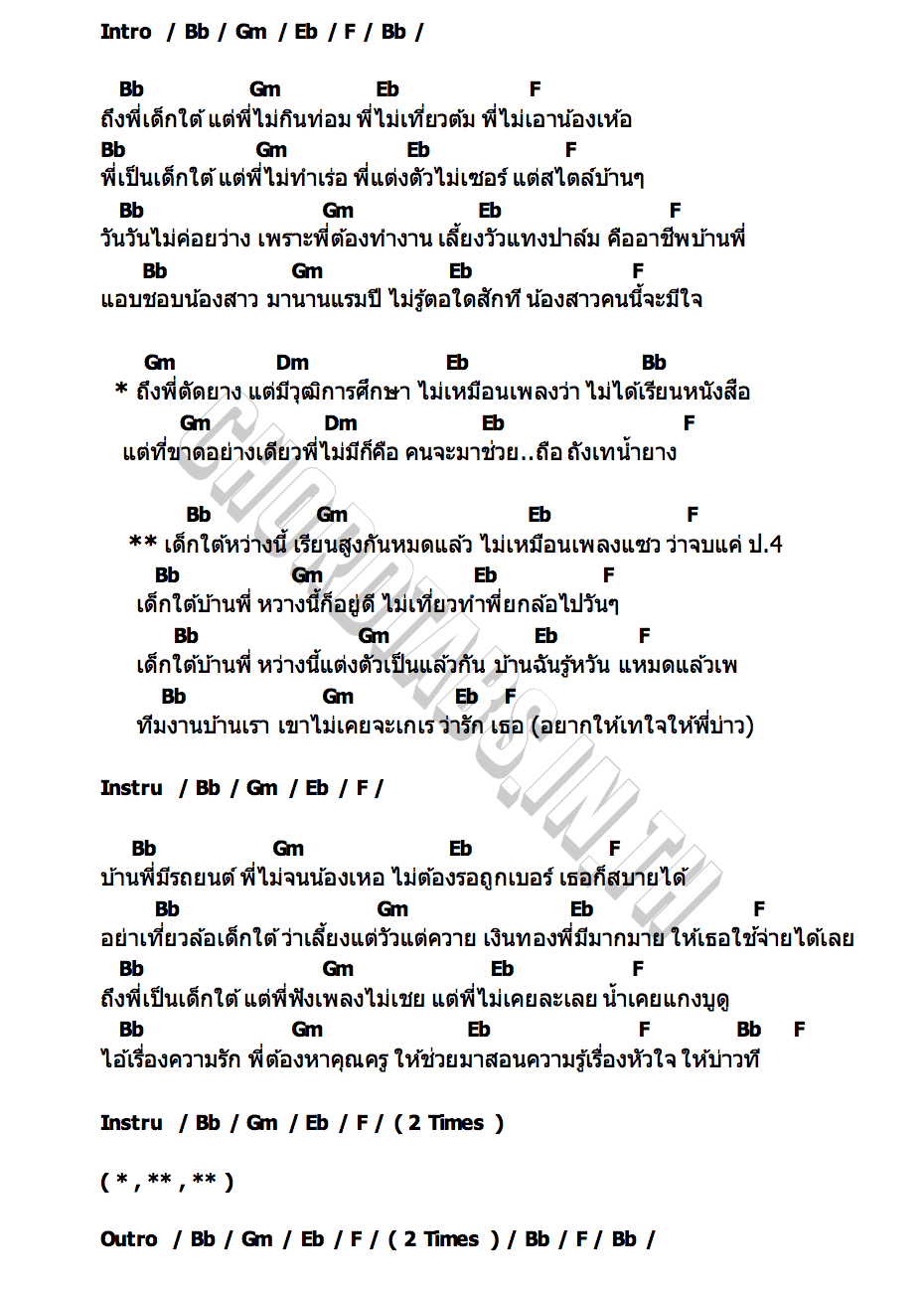 คอร์ด เด็กใต้ยุคใหม่ จ้าวโต๊ส สิงขร