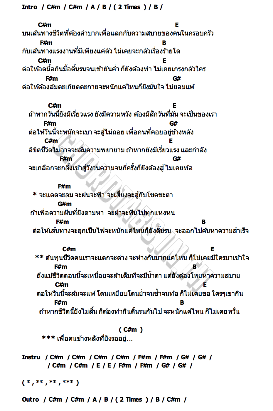 คอร์ด เส้นทางชีวิต นนท์ อนนต์ X เก่ง วงปลื้ม