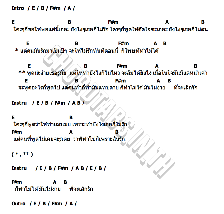 คอร์ด พูดง่าย ลืมยาก (all talk) WONDERFRAME