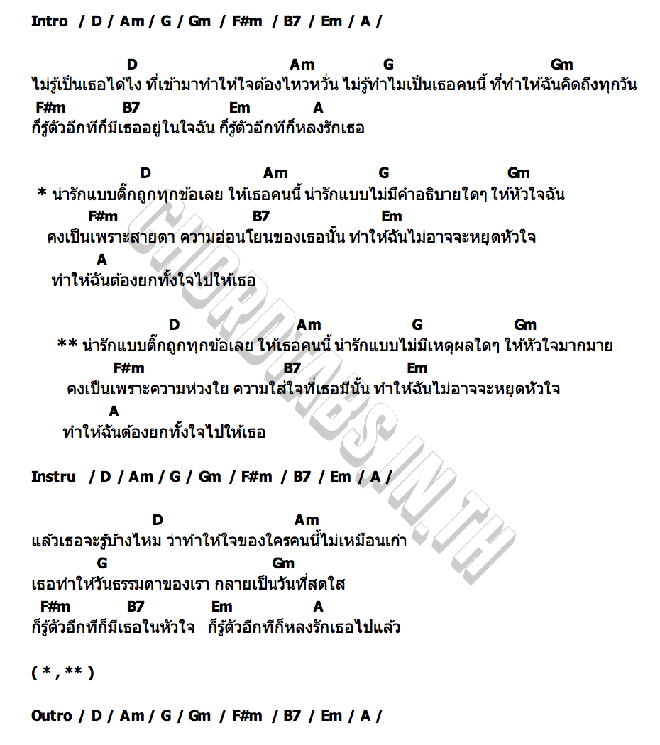 คอร์ด น่ารักแบบติ๊กถูกทุกข้อเลย T PHARM