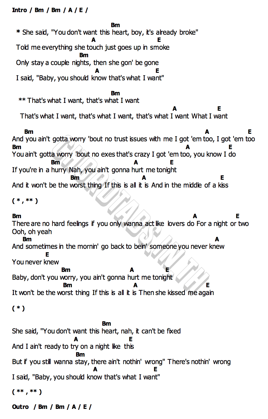 คอร์ด What I Want Morgan Wallen  Tate McRae