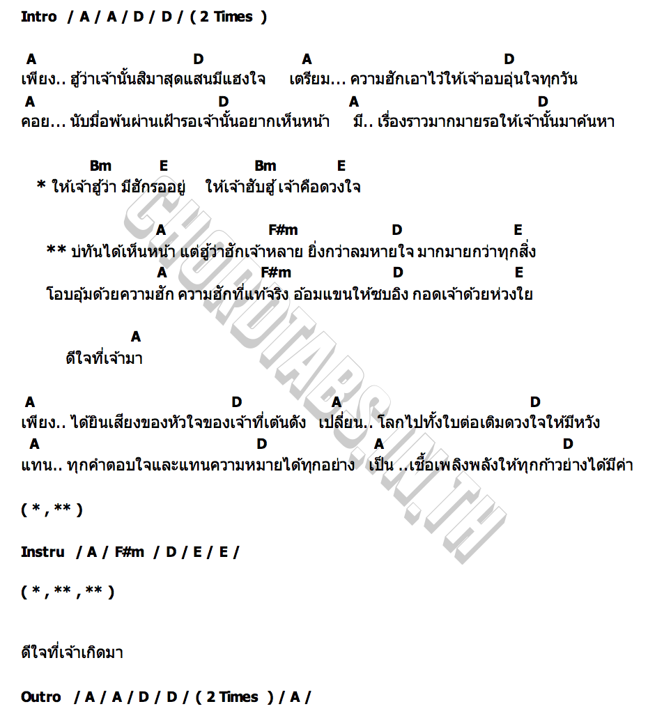 คอร์ด ดีใจที่เจ้าเกิดมา มยุรา   ดุ่ย เชียงรัมย์