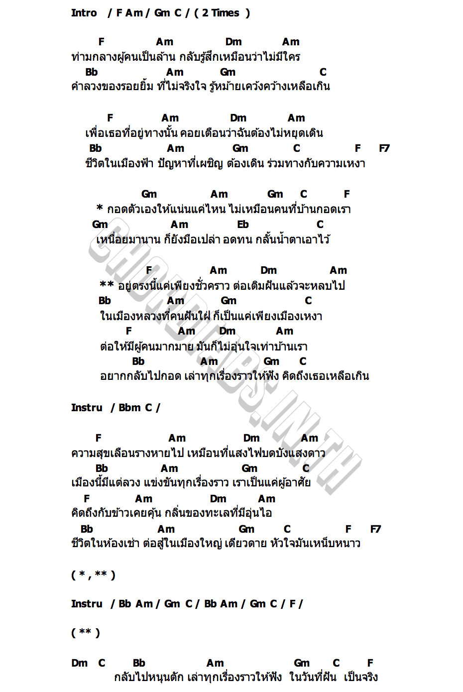 คอร์ด เมืองเหงา NORMALMAN