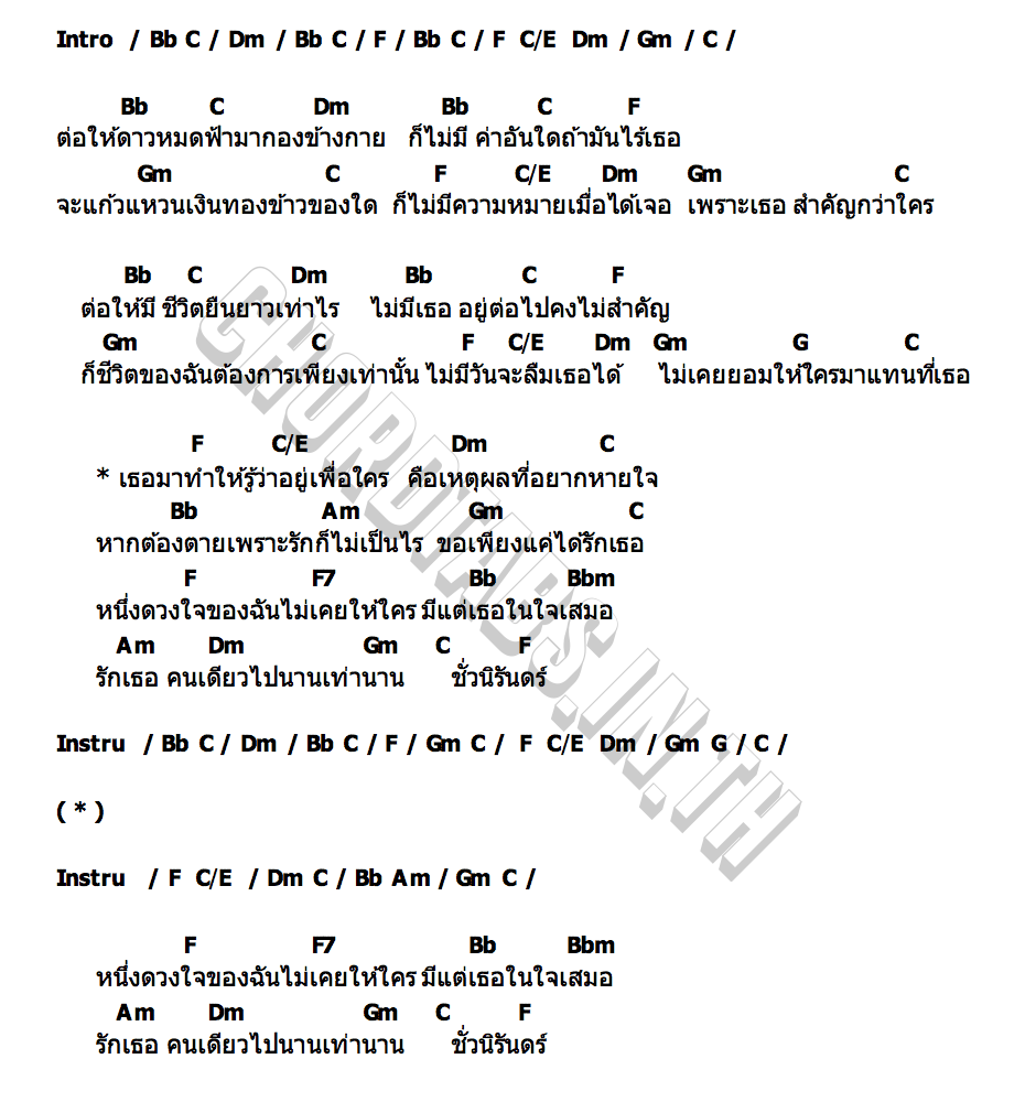 คอร์ด ต่อให้ดาวหมดฟ้า บอย สมภพ