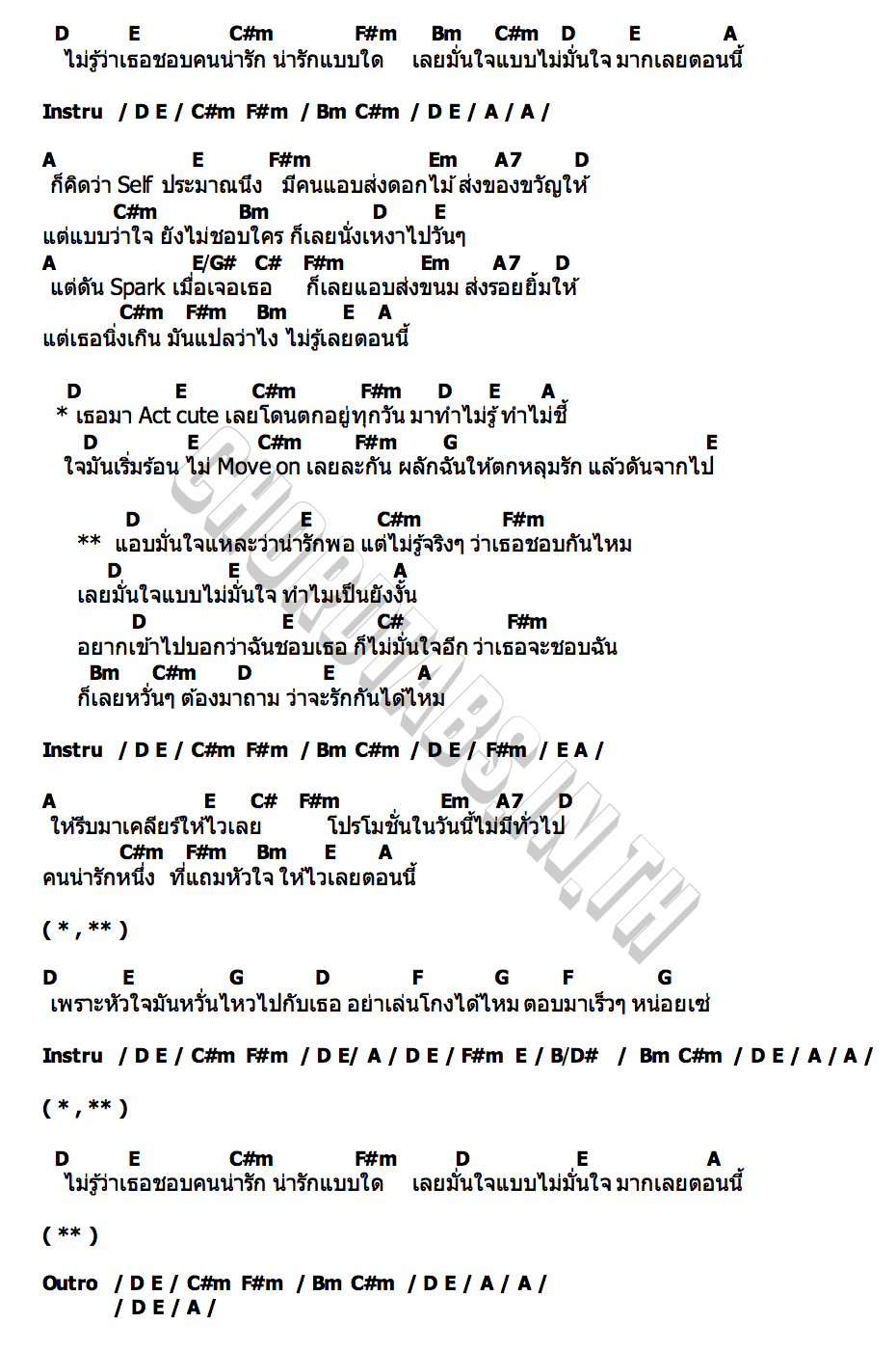 คอร์ด มั่นใจแบบไม่มั่นใจ The Glass Girls
