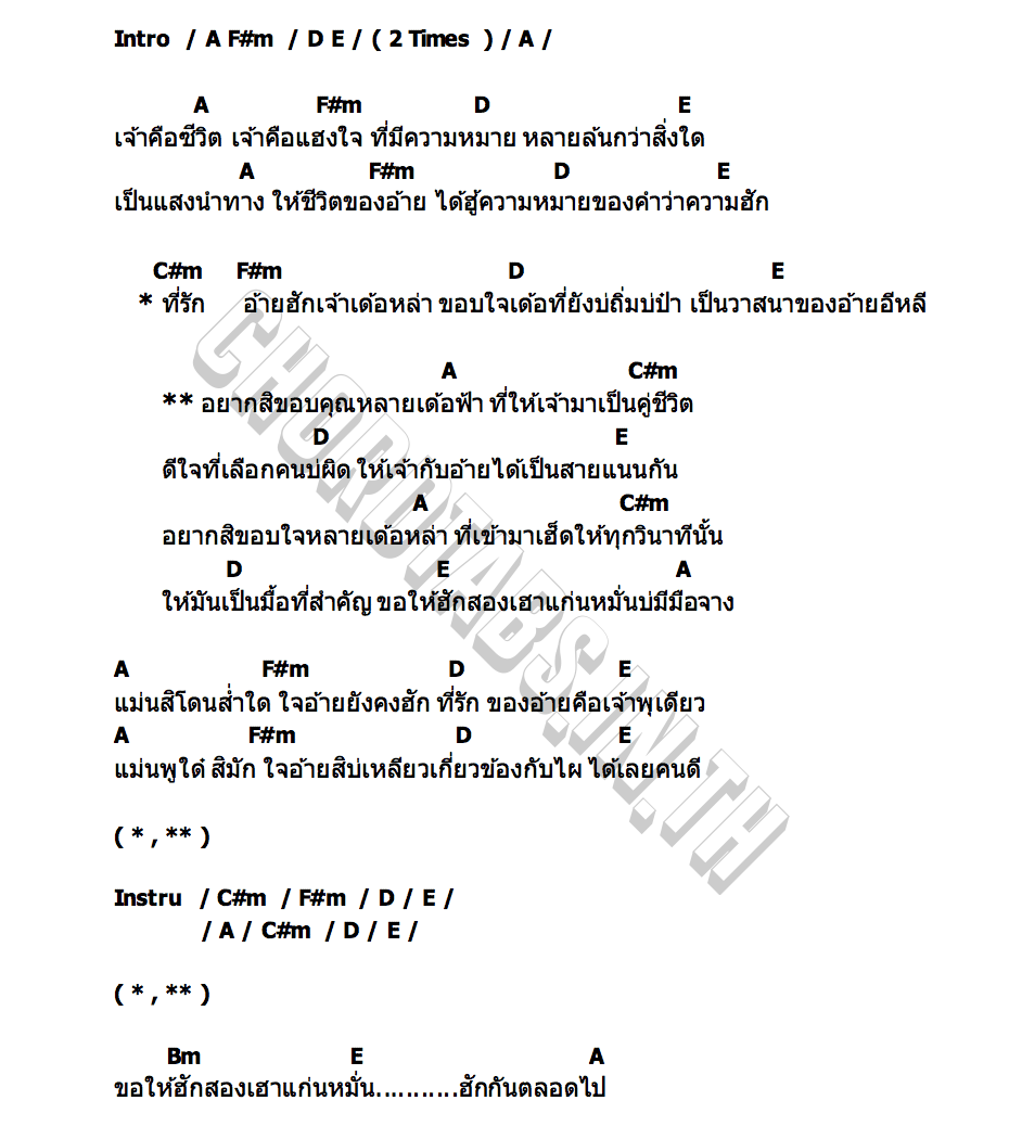 คอร์ด ขอบคุณฟ้า ออย แสงศิลป์