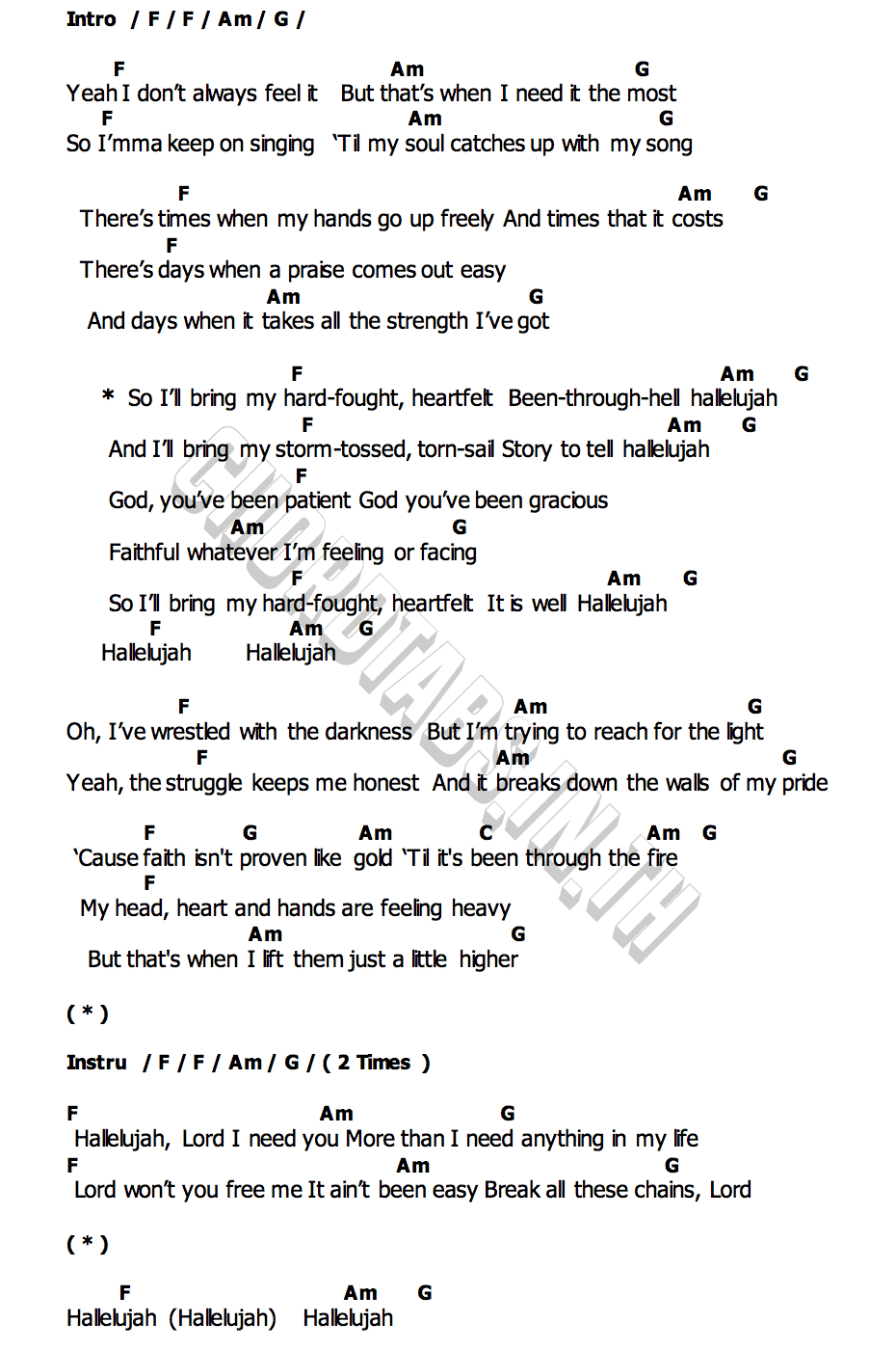 คอร์ด Hard Fought Hallelujah Brandon Lake  Jelly Roll