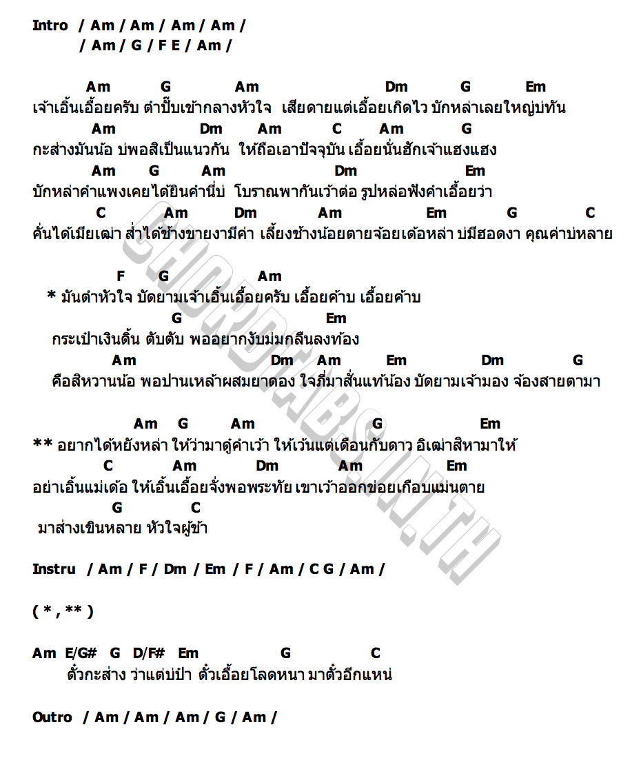 คอร์ด ตั๋วเอื้อยโลดหล่า บิว จิตรฉรีญา