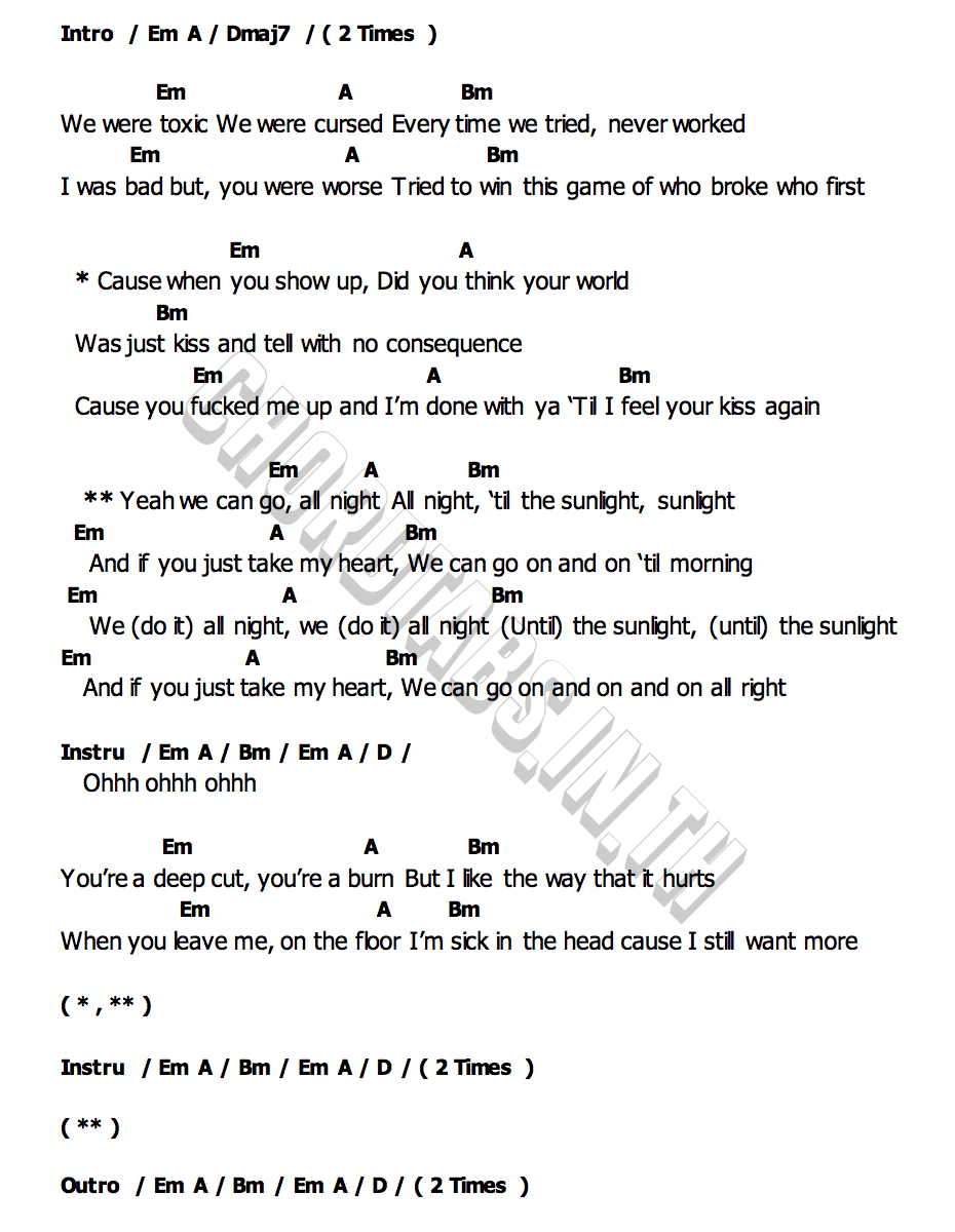 คอร์ด All Night Maroon 5