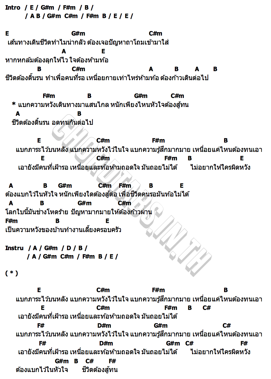 คอร์ด แบกไว้ในใจ เฟียส ศิริวุฒิ