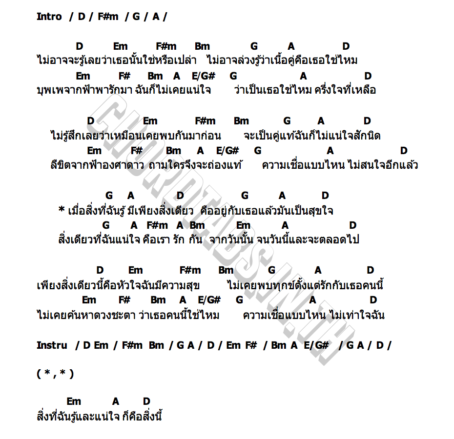 คอร์ด สิ่งเดียวที่ฉันแน่ใจ หญิง ธิติกานต์