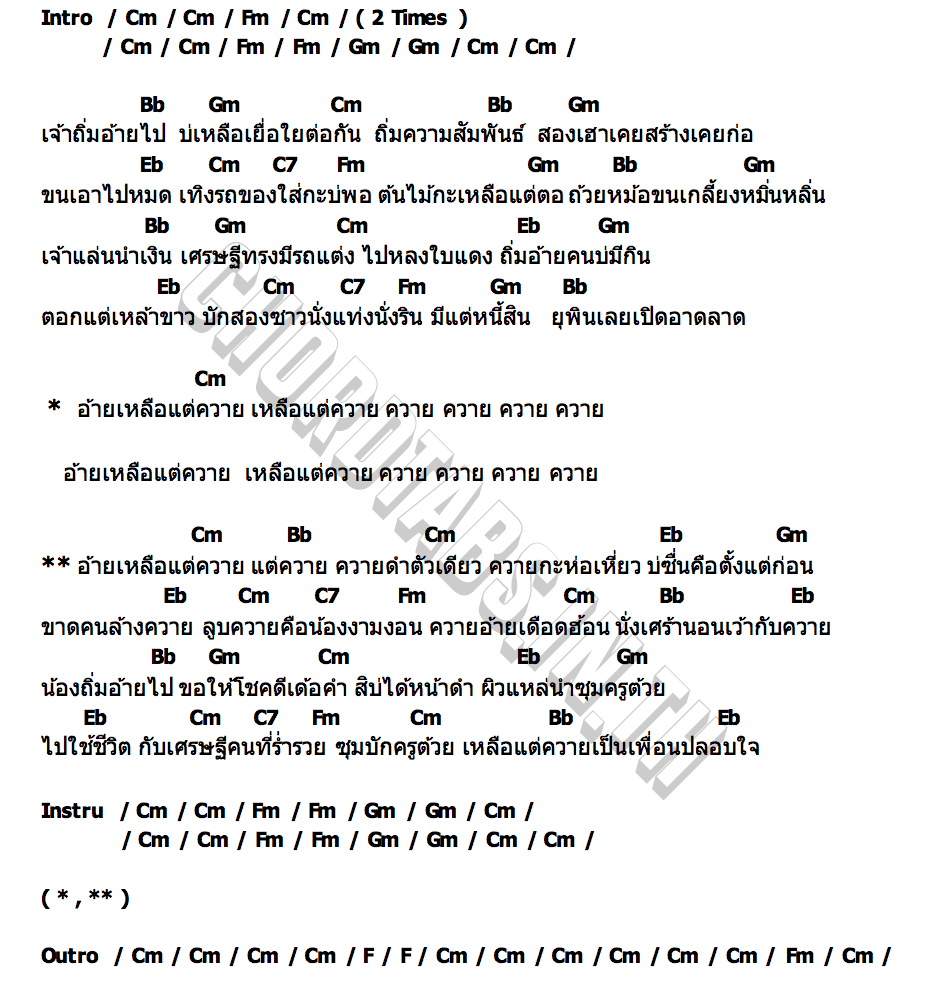 คอร์ด อ้ายเหลือแต่ควาย ยูนาน ไหทองคำ