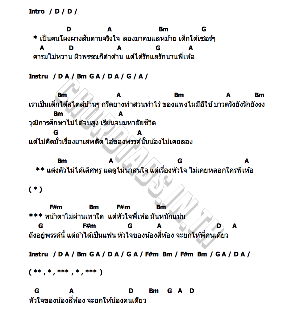 คอร์ด โผงผางสันดานจริงใจ แสตมป์ นริสา