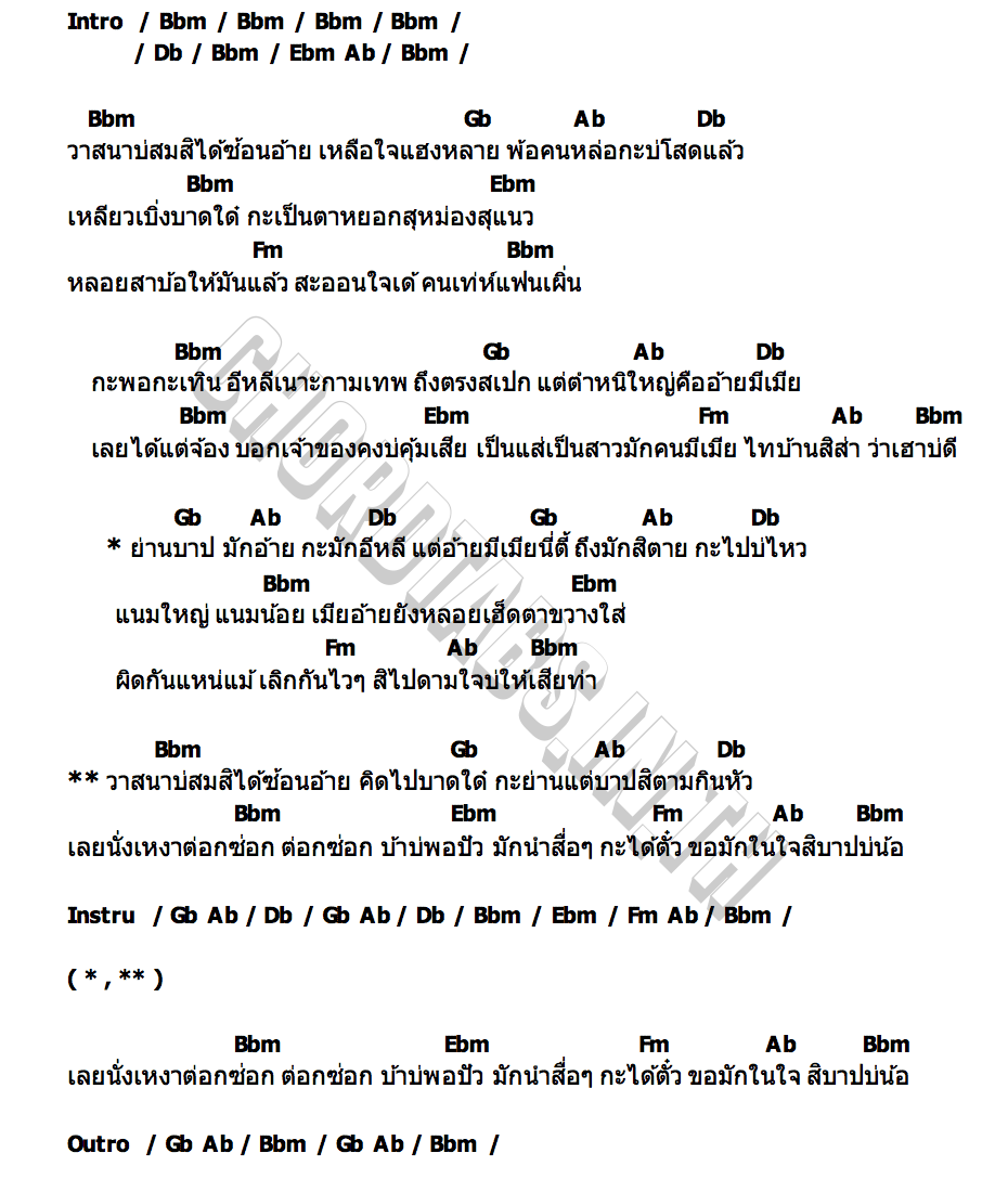 คอร์ด มักนำแหน่เด้อ จินตหรา พูนลาภ