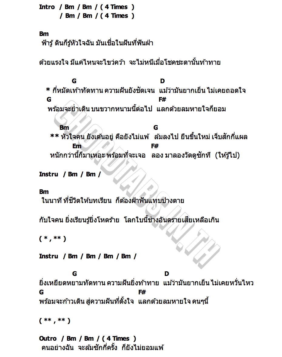 คอร์ด ให้รู้ไป (Special Version) ภณ ณวัสน์ อ๋อง สิทธานต์