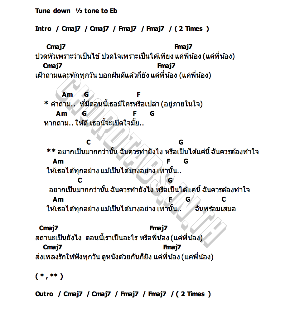 คอร์ด แค่พี่น้องเองหรอ Portable