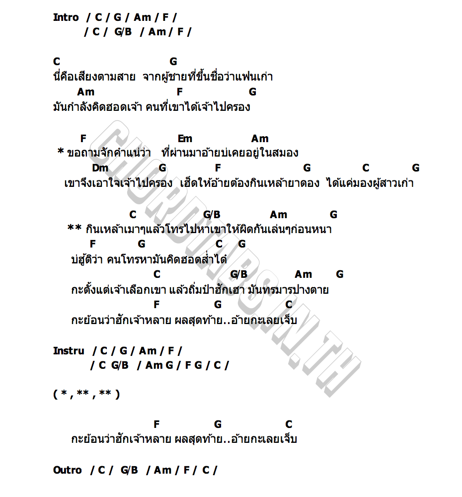 คอร์ด ผิดกันเล่นๆ แฮ็คส์ วิษณุกรณ์