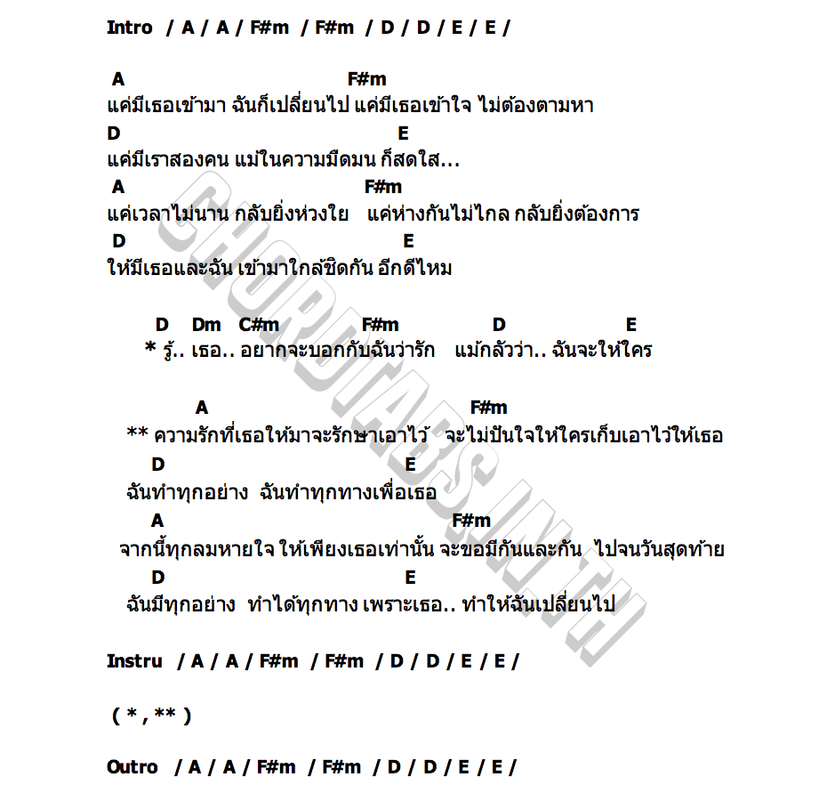คอร์ด มี(เธอ) Portable