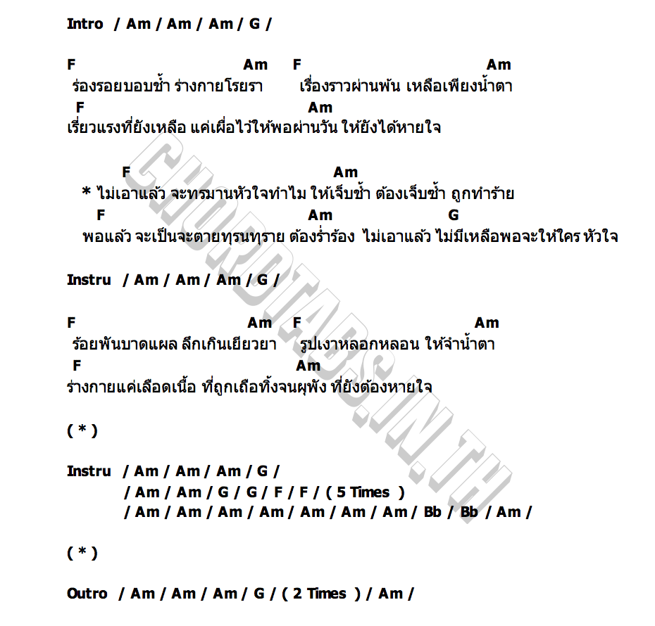 คอร์ด พอเเล้ว Bedroom Audio